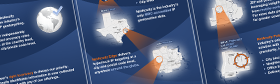 Infographic: Mapping IP Geolocation's Granularity – The NetAcuity Solution Suite