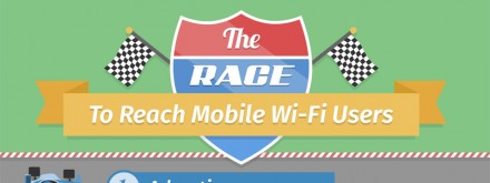 Wi-Fi Targeting Infographic Thumbnail